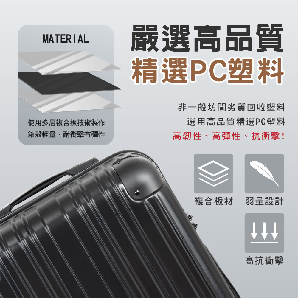 ä½¿ç¨å¤å±¤è¤åæ¿æè¡è£½ä½