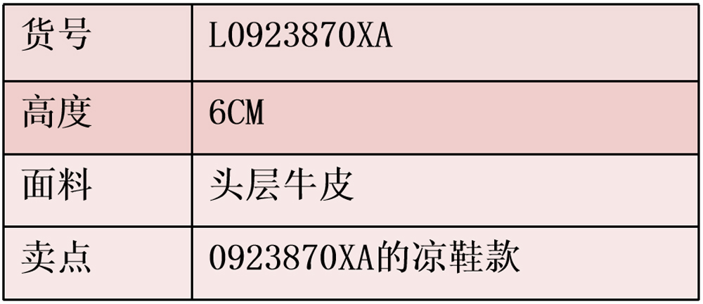 DAYOU 大友高哥GOG增高6cm隱形增高鞋2023春夏款