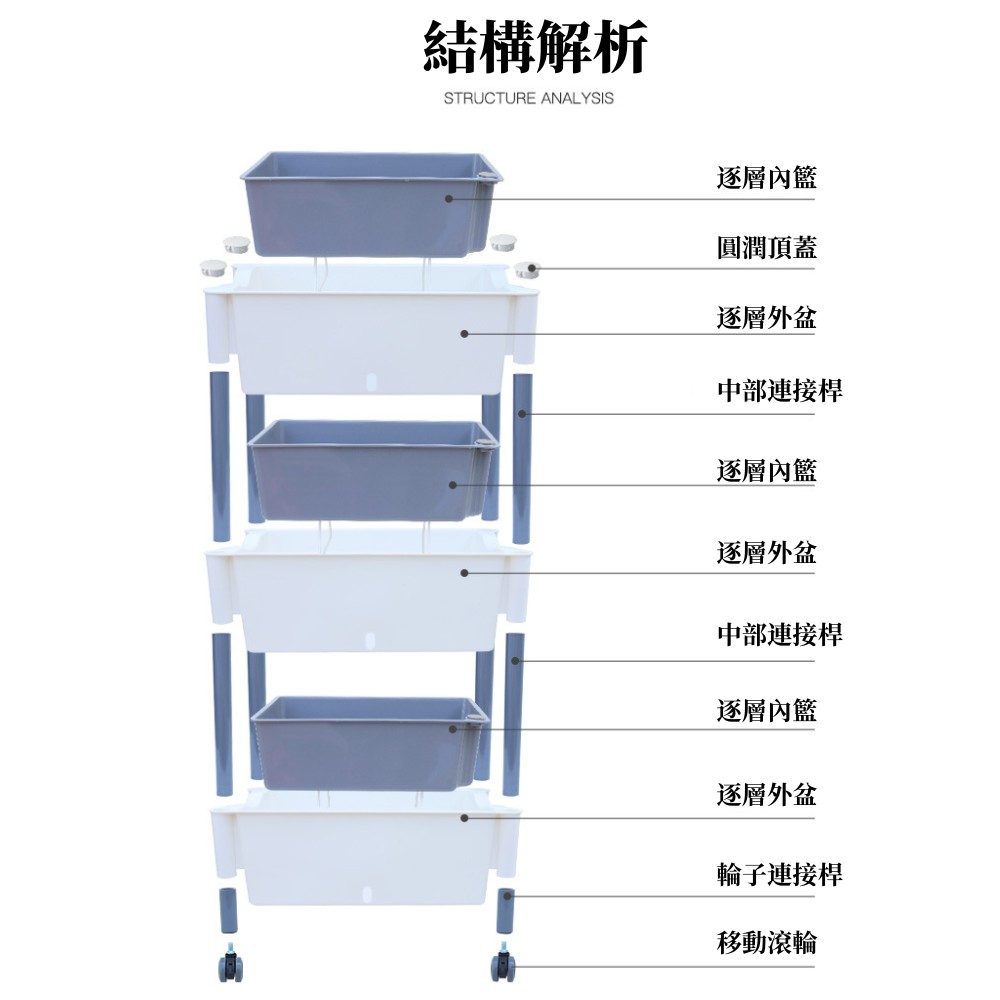 中部連接桿