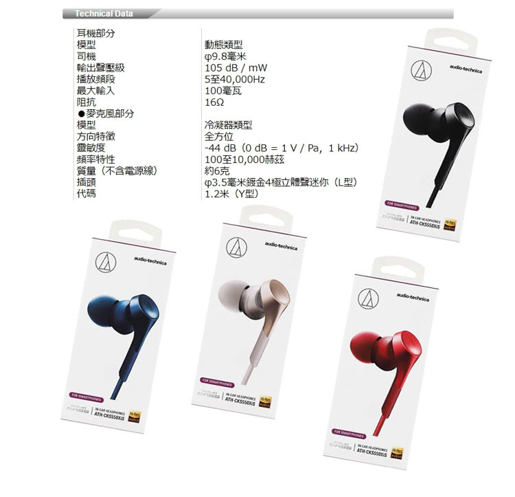 audio-technica鐵三角 CKS550XiS - 詳情3