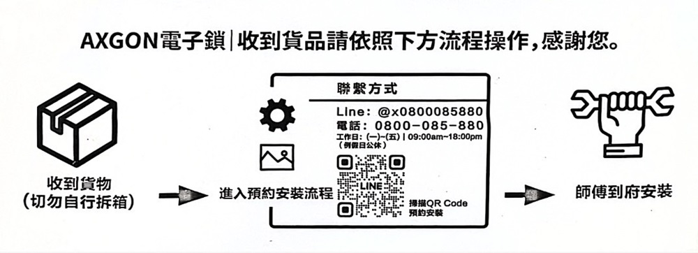 AXGON G1-100K 人臉辨識及貓眼八合一電子鎖(貓眼