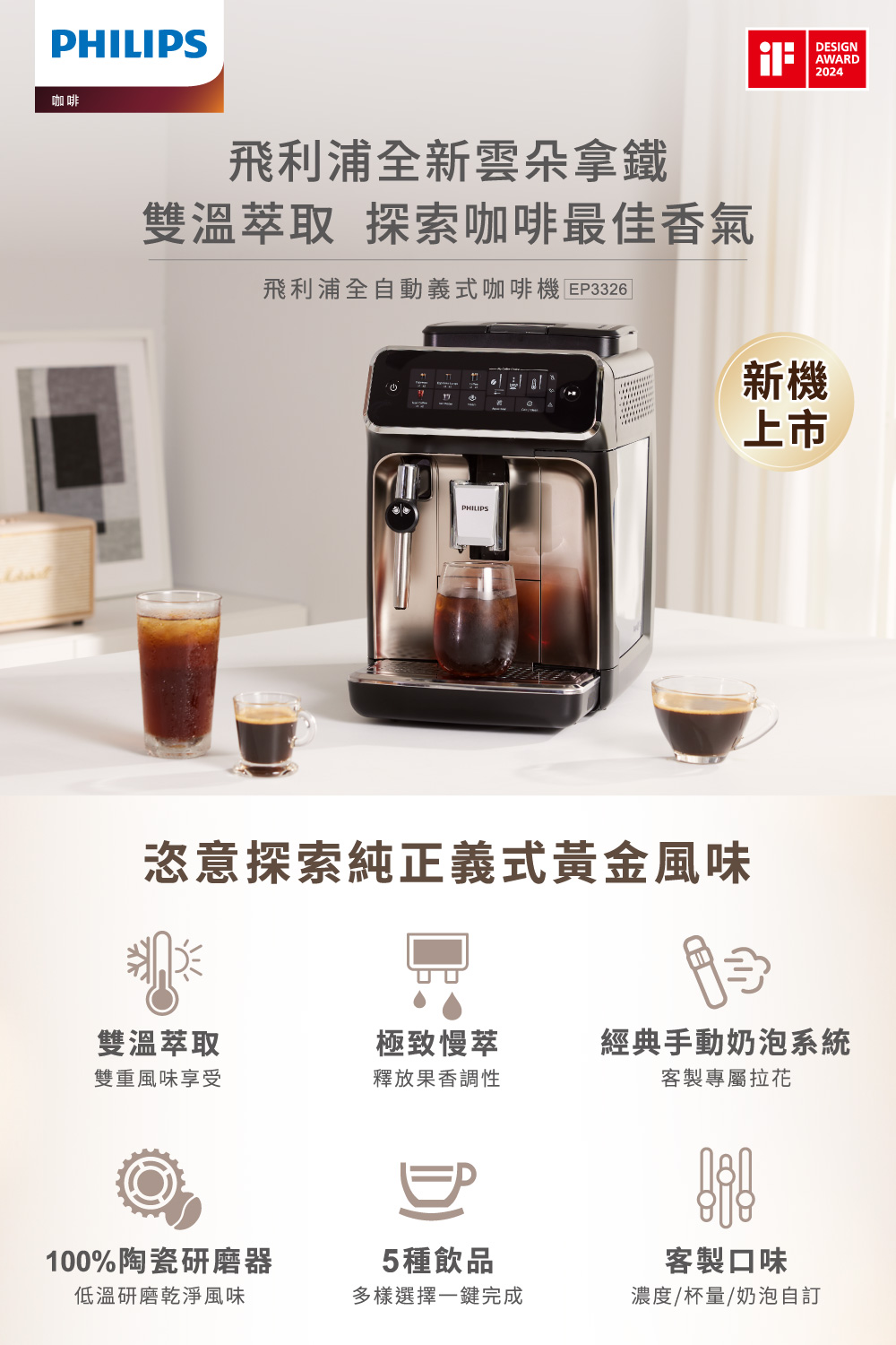 飛利浦全自動義式咖啡機 EP3326