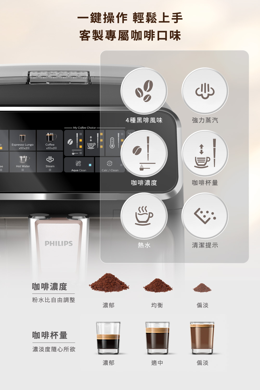 一鍵操作 輕鬆上手