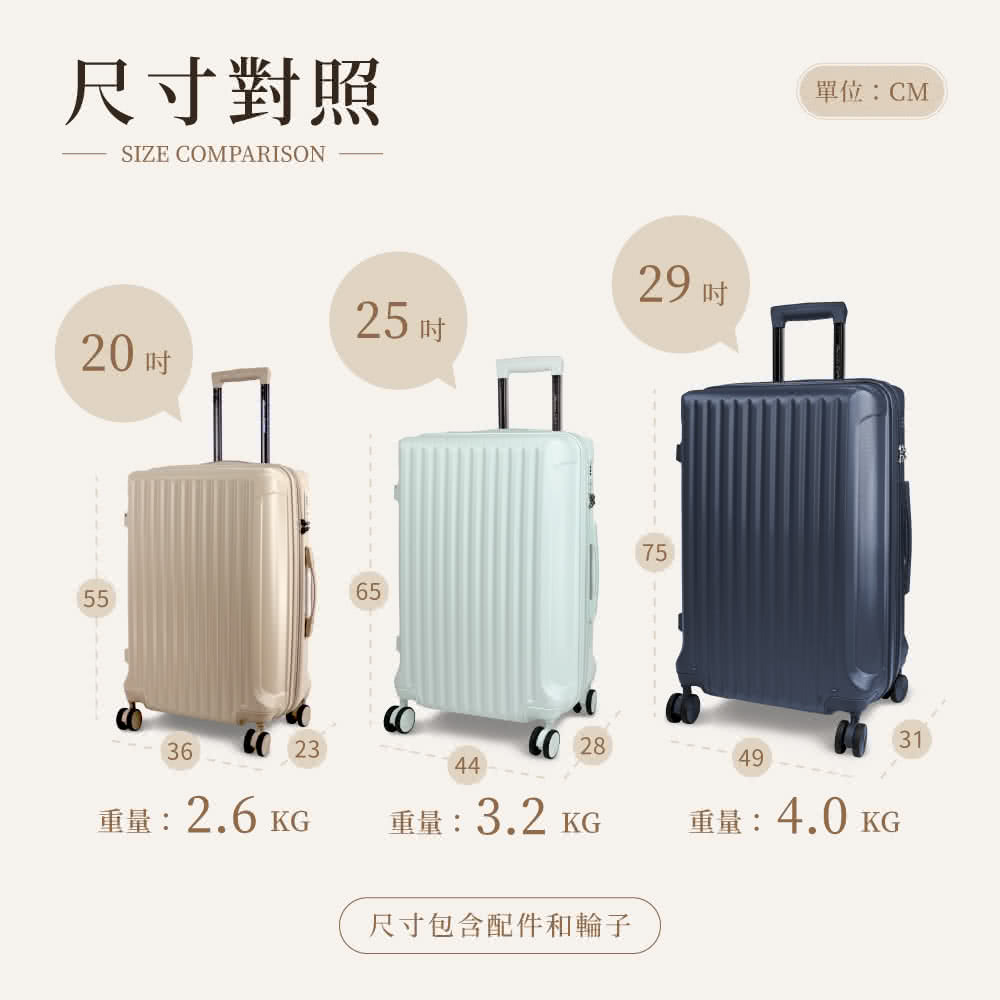 尺寸包含配件和輪子