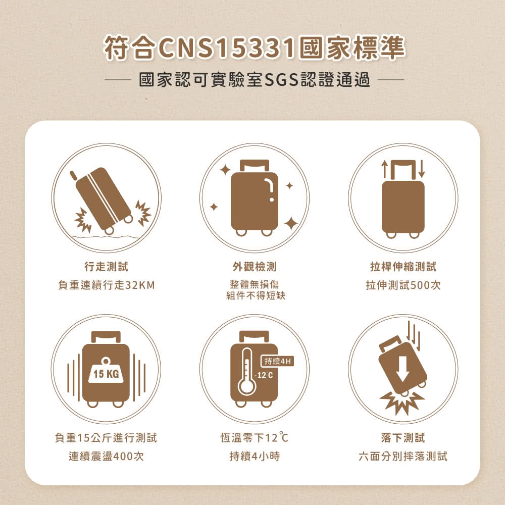 符合CNS15331國家標準