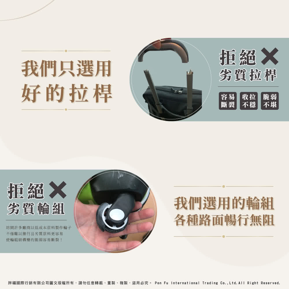 胖福國際行銷有限公司圖文版權所有,請勿任意轉載、重製、複製、盜用必究。 Pon Fu International Trading Co.,Ltd.All Right Reserved.
