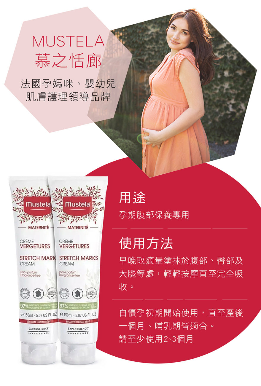 早晚取適量塗抹於腹部、臀部及