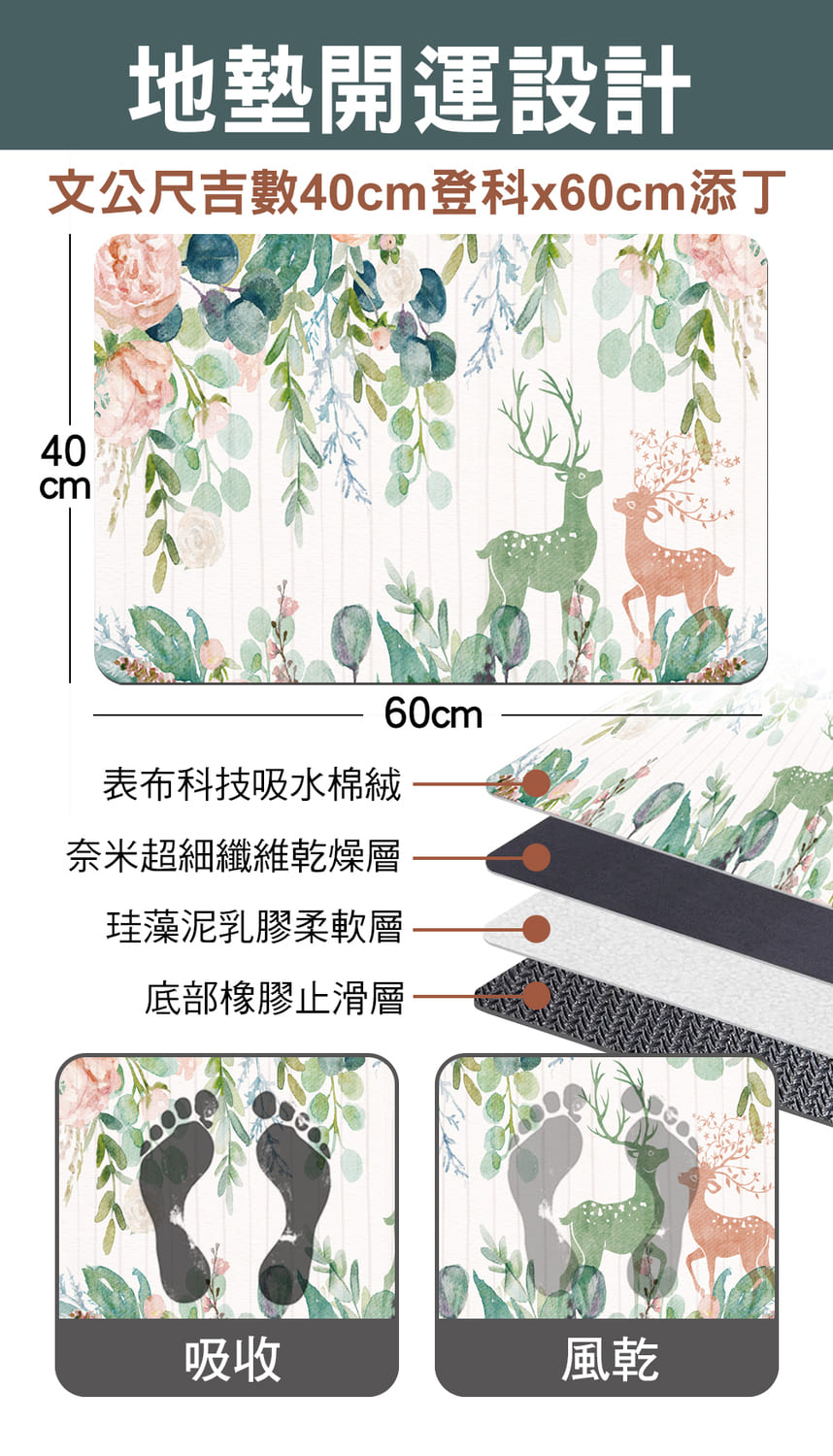文公尺吉數40cm登科x60cm添丁