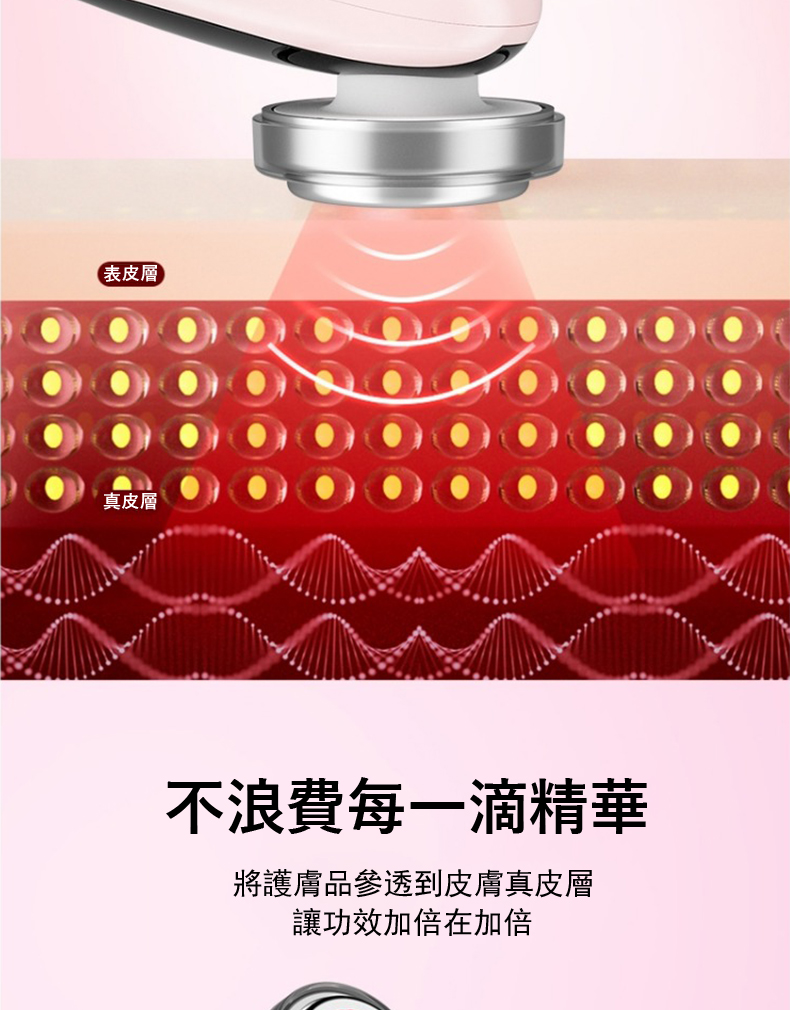 表皮層 真皮層 不浪費每一滴精華 將護膚品參透到皮膚真皮層 讓功效加倍在加倍 