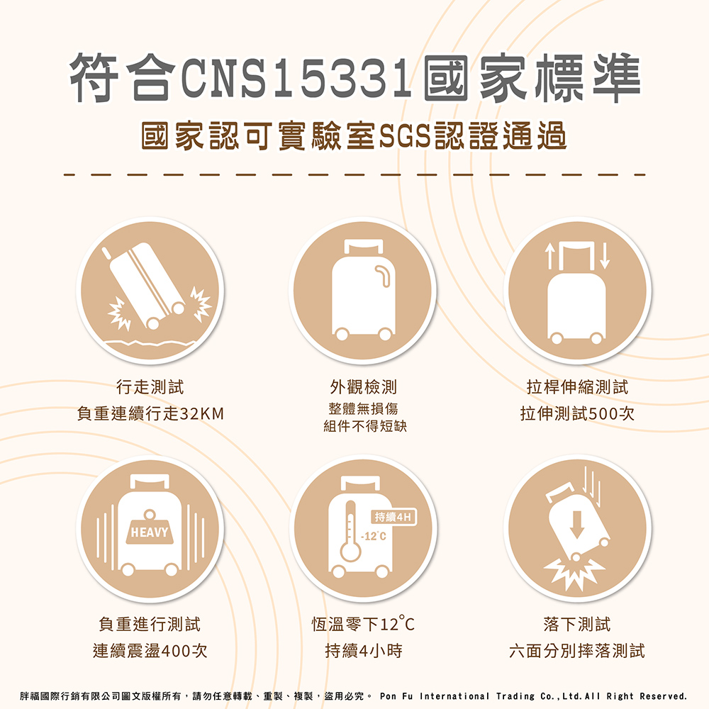 胖福國際行銷有限公司圖文版權所有,請勿任意轉載、重製、複製,盜用必究。 Pon Fu International Trading Co.,Ltd.All Right Reserved.