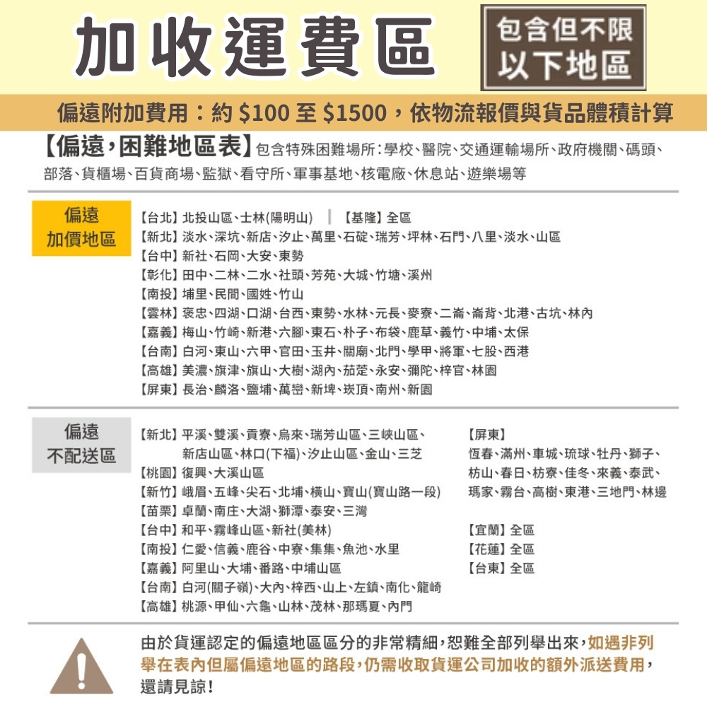 雲林褒忠、四湖、口湖、台西、東勢、水林、元長、麥寮、二崙、崙背、北港、古坑、林內