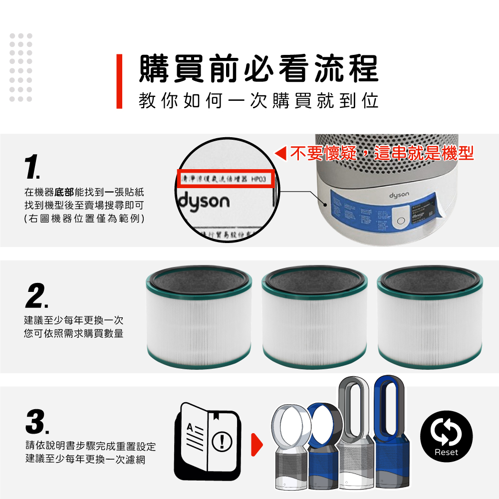 蟎著媽 濾網4入優惠組(適用 Dyson 戴森 HP01 H