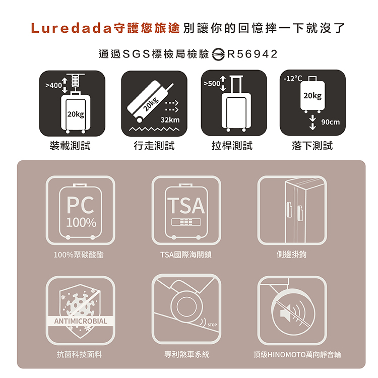 Luredada守護您旅途別讓你的回憶摔一下就沒了
