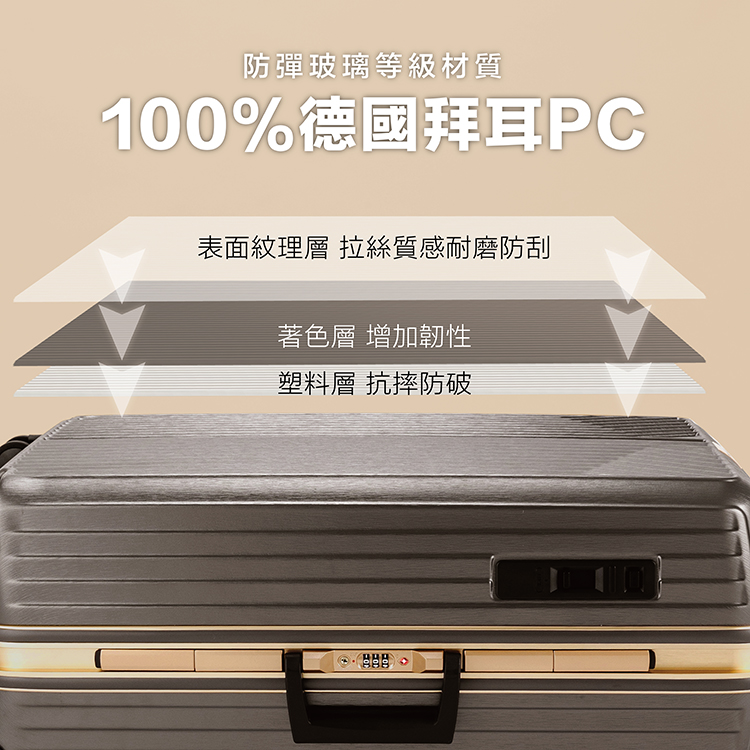 防彈玻璃等級材質 100%德國拜耳PC 表面紋理層 拉絲質感耐磨防刮 著色層 增加韌性 塑料層 抗摔防破 