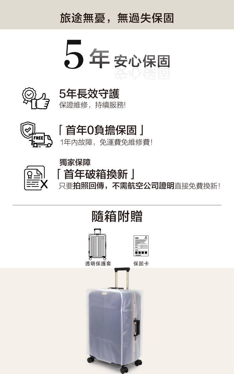 EX 只要拍照回傳,不需航空公司證明直接免費換新