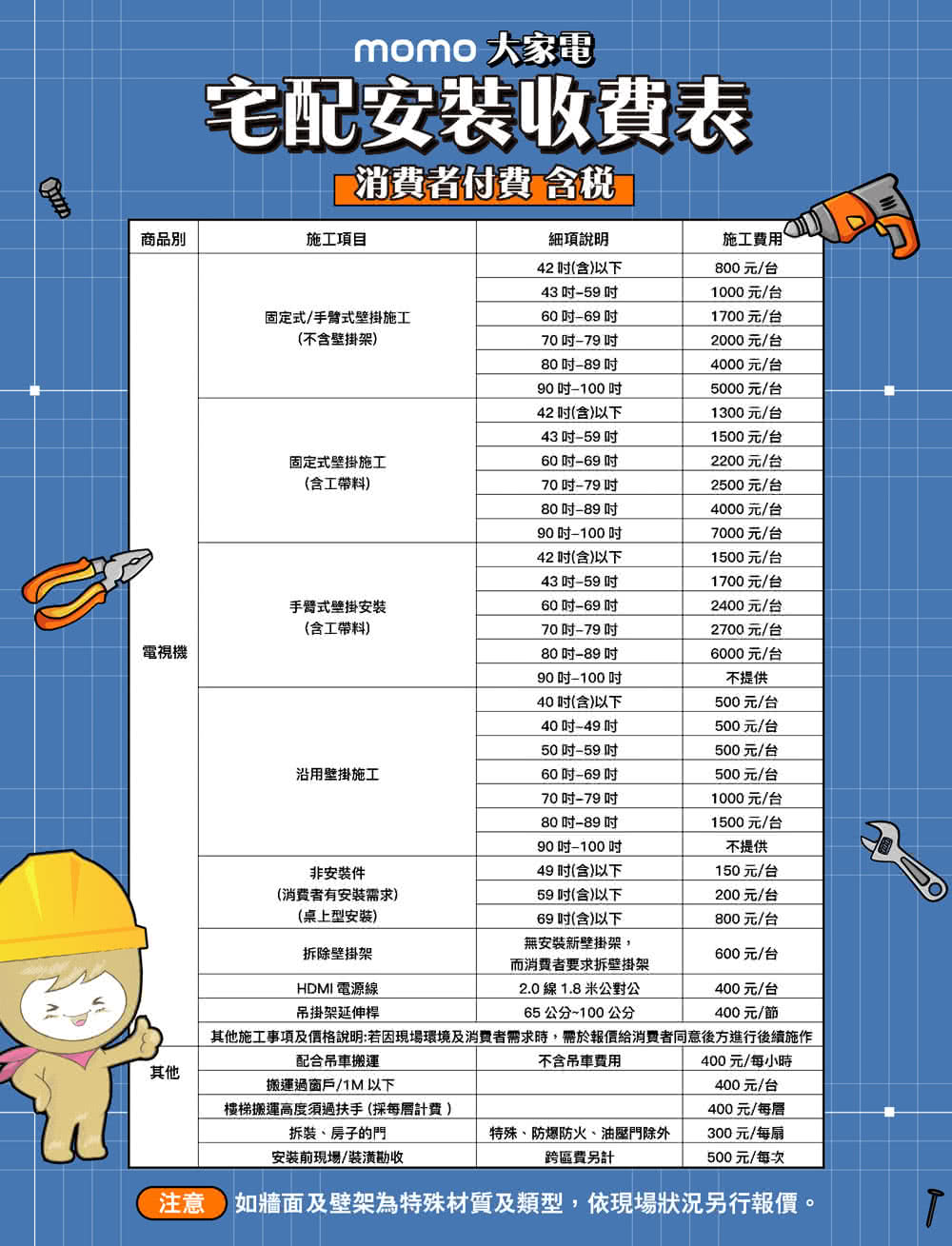 TATUNG大同 QH-100FG32 - 詳情3