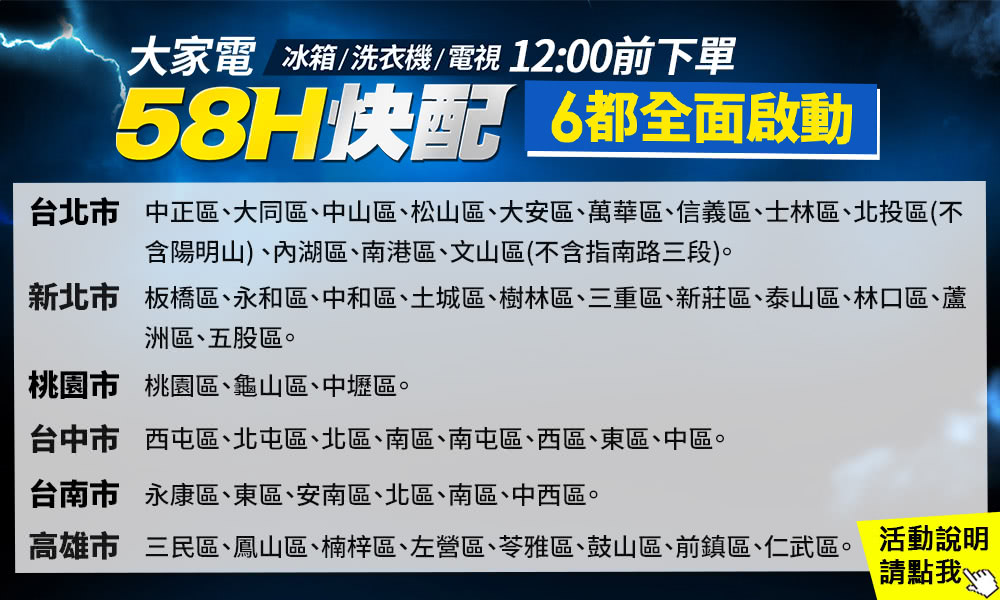 TATUNG大同 QH-100FG32 - 詳情1