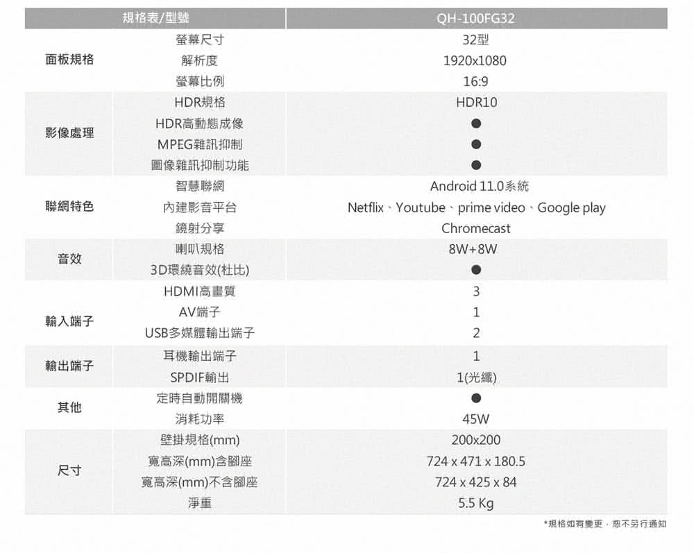 TATUNG大同 QH-100FG32 - 詳情15