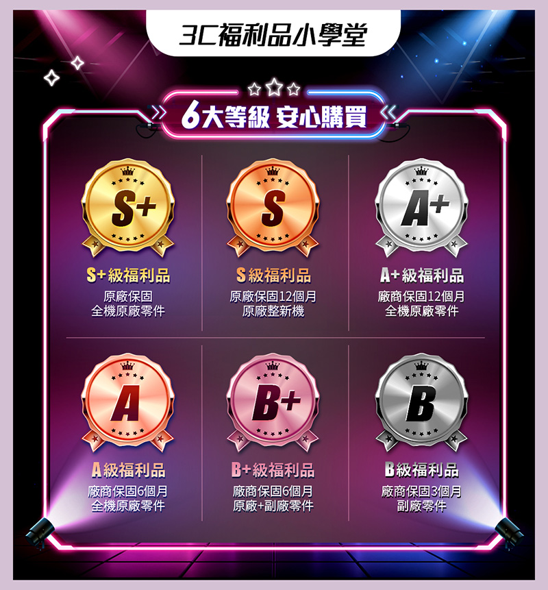 Panasonic 國際牌 A級福利品 ELUGA U3 6