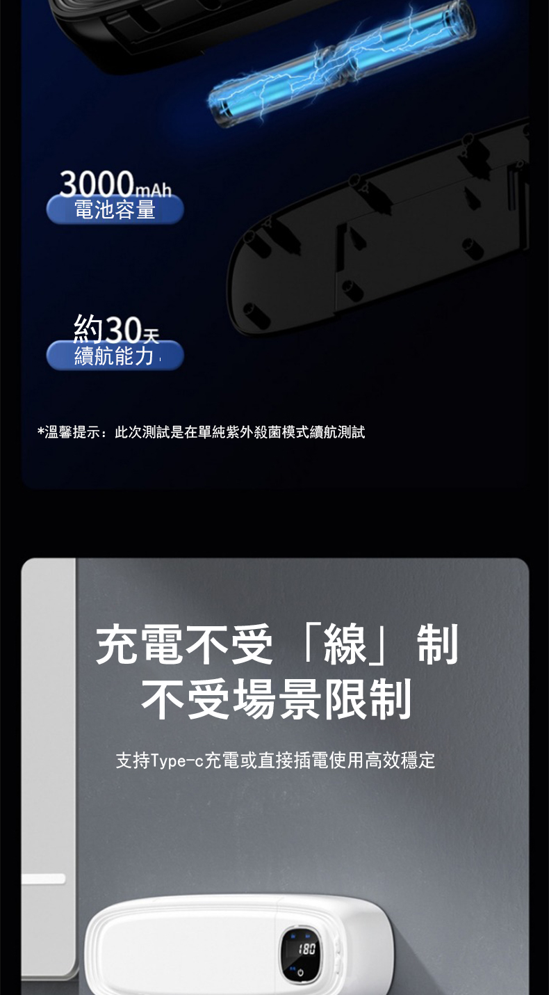 溫馨提示此次測試是在單純紫外殺菌模式續航測試