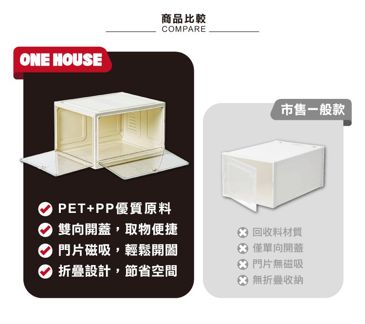 ONE HOUSE 巴黎磁吸可疊加多用途收納盒(6入)折扣推