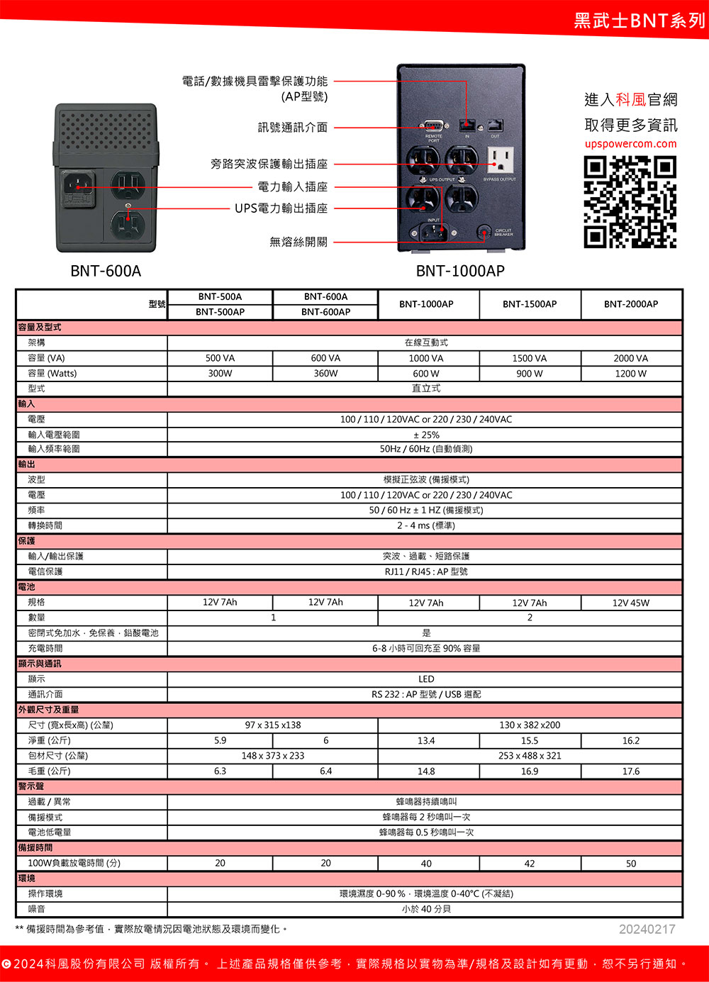 科風 BNT-1000AP 在線互動式 UPS 直立式 11