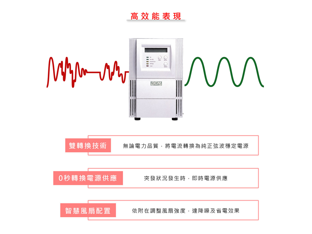 科風 VGD-1500 在線式 UPS 直立式 110V 推