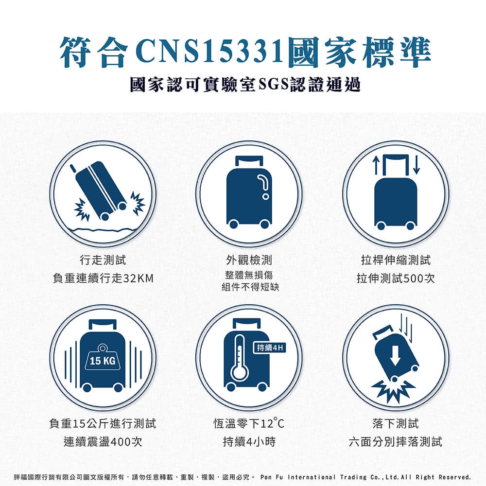 胖福國際行銷有限公司圖文版權所有,請勿任意轉載、重製、複製,盜用必究。 Pon Fu International Trading Co.,Ltd.All Right Reserved.