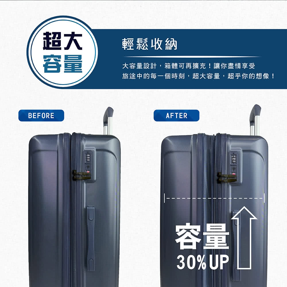 旅途中的每一個時刻,超大容量,超乎你的想像