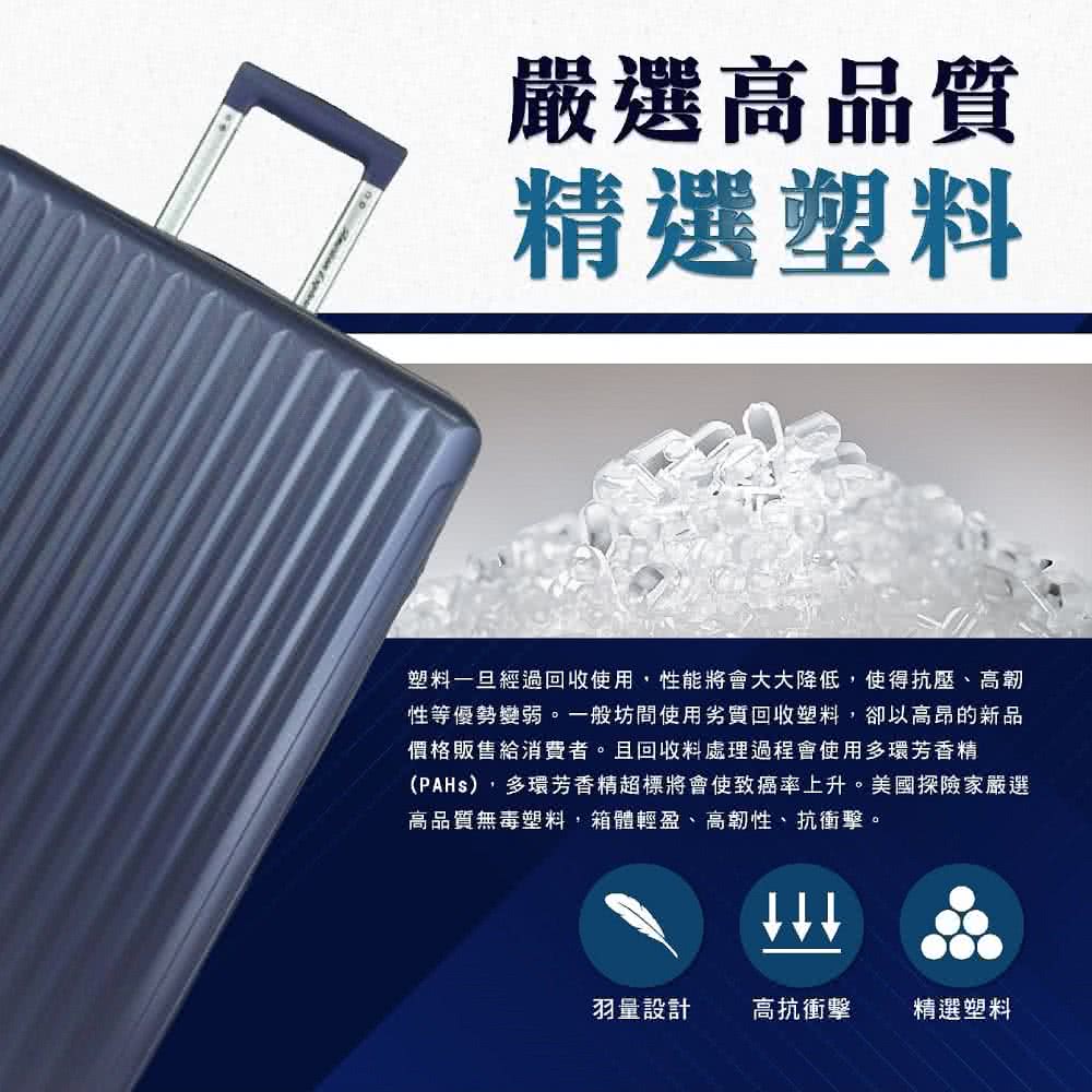 PAHs,多環芳香精超標將會使致癌率上升。美國探險家嚴選