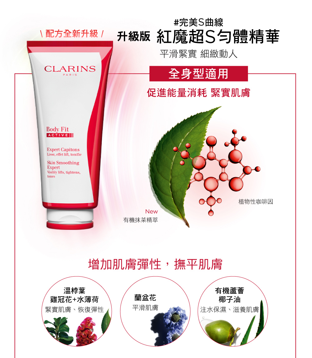 CLARINS 克蘭詩 升級版紅魔超S勻體精華200ml(配