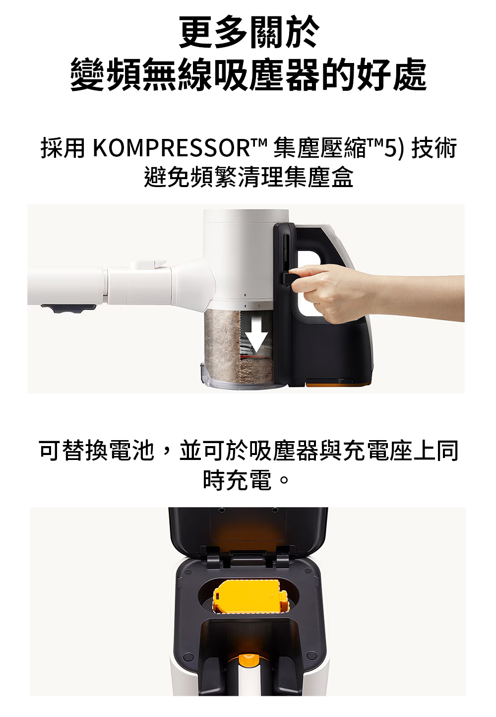 採用 KOMPRESSOR 集塵壓縮5 技術