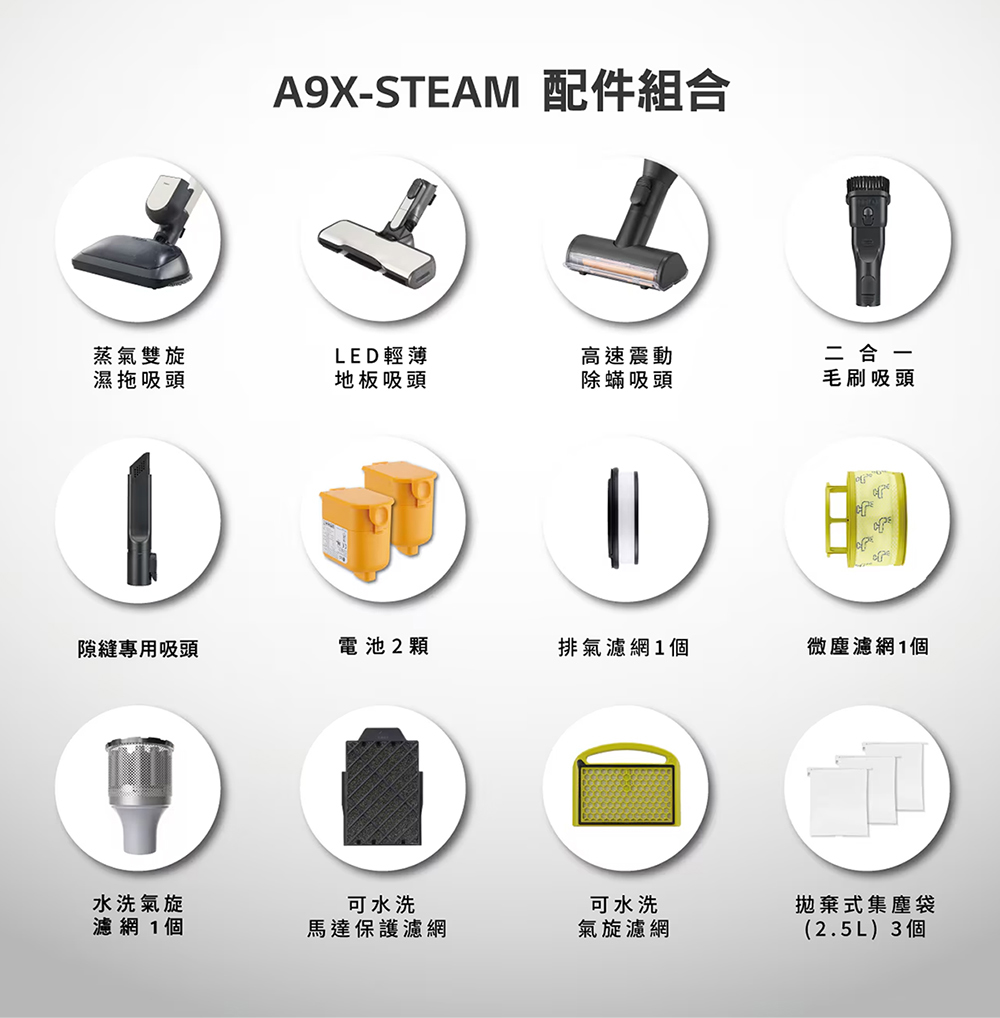 A9XSTEAM 配件組合