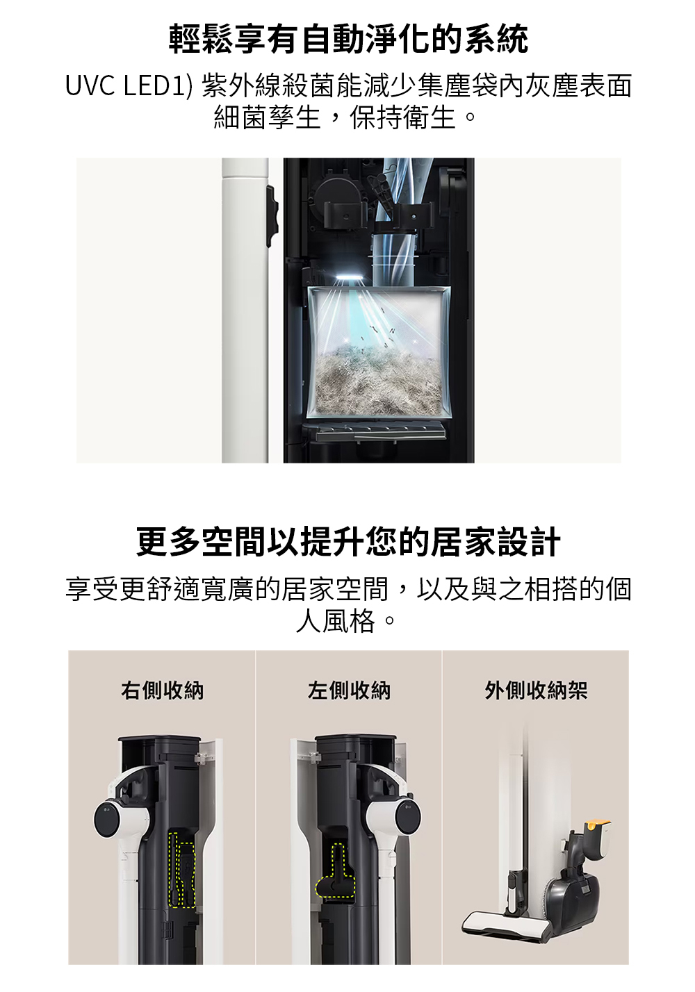 UVC LED1 紫外線殺菌能減少集塵袋內灰塵表面