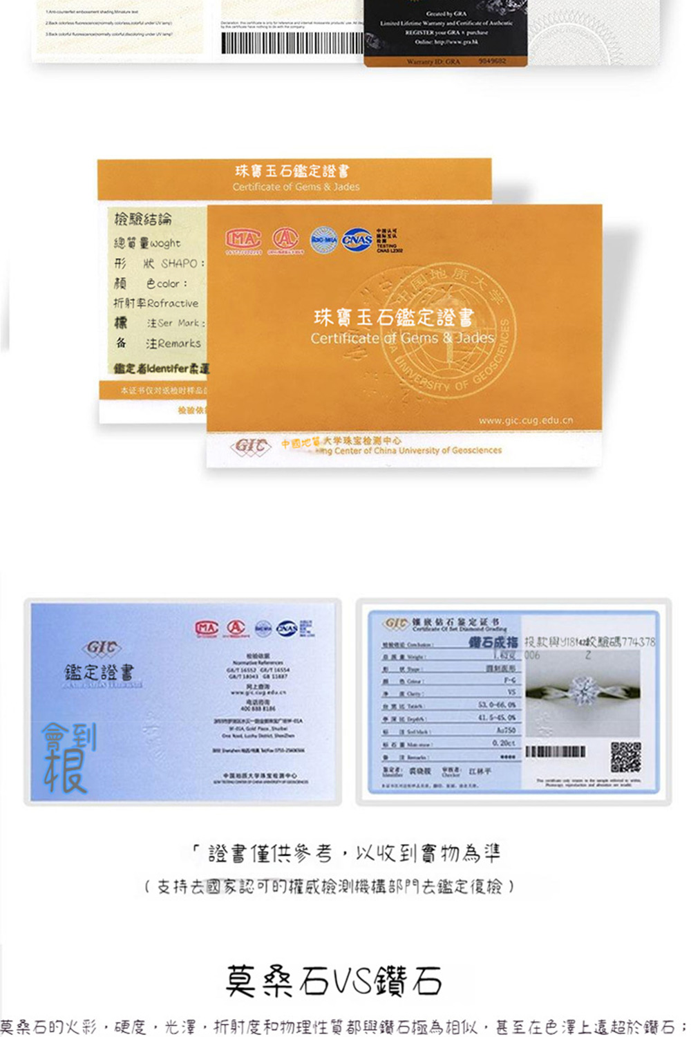 莫桑石的火彩,硬度,光澤,折射度和物理性質都與鑽石極為相似,甚至在色澤上遠超於鑽石