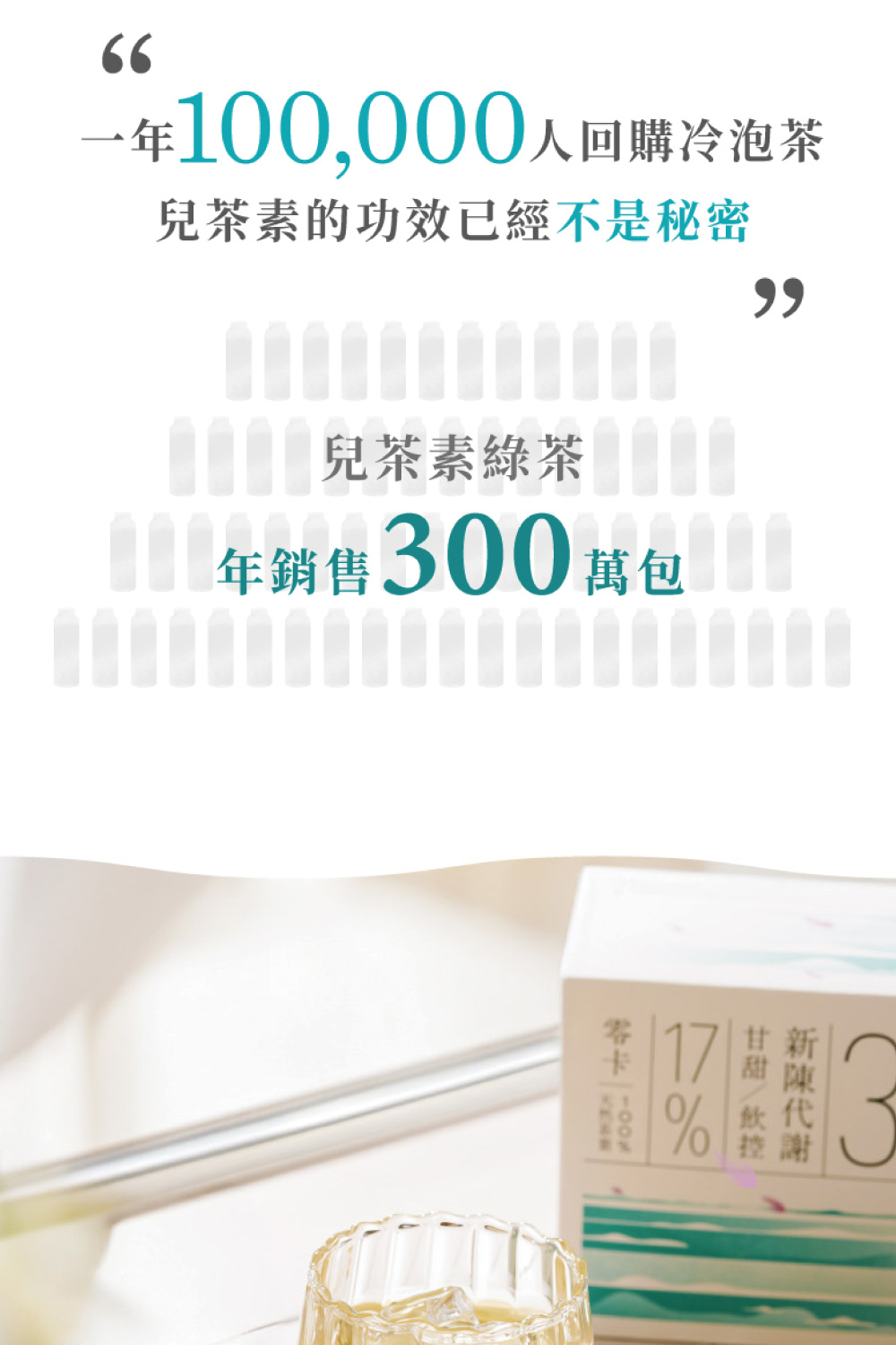 ä¸å¹´100,000äººåè³¼å·æ³¡è¶