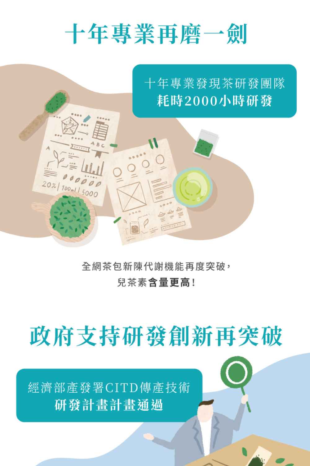 å¨ç¶²è¶åæ°é³ä»£è¬æ©è½ååº¦çªç ´,