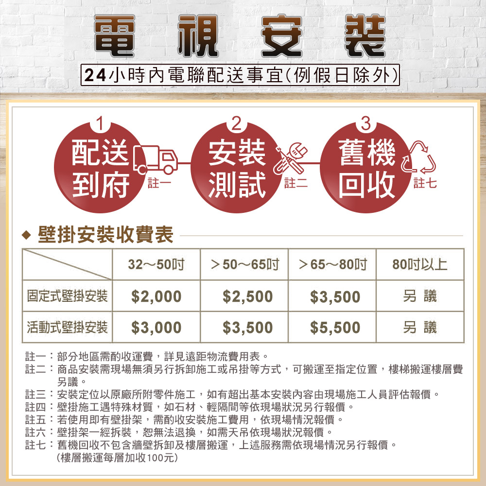 SONY索尼 Y-75XR70 - 詳情1