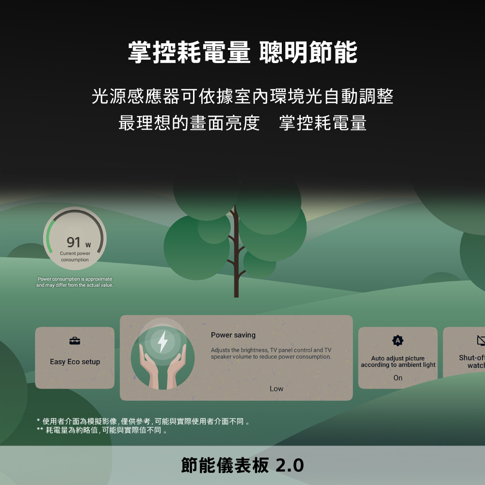 SONY索尼 Y-75XR70 - 詳情14