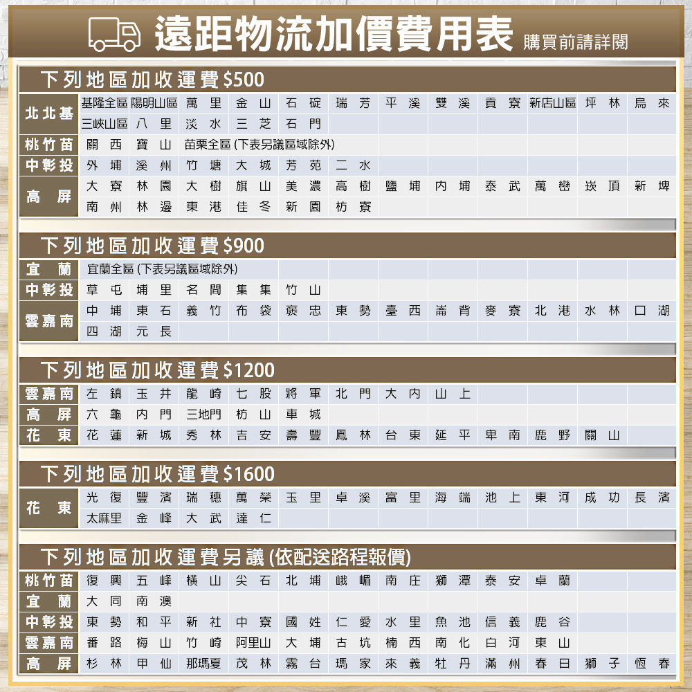 SONY索尼 Y-75XR70 - 詳情17