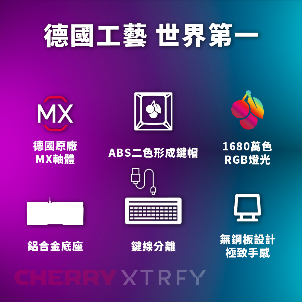 Cherry Cherry MX Board 3.0S RG