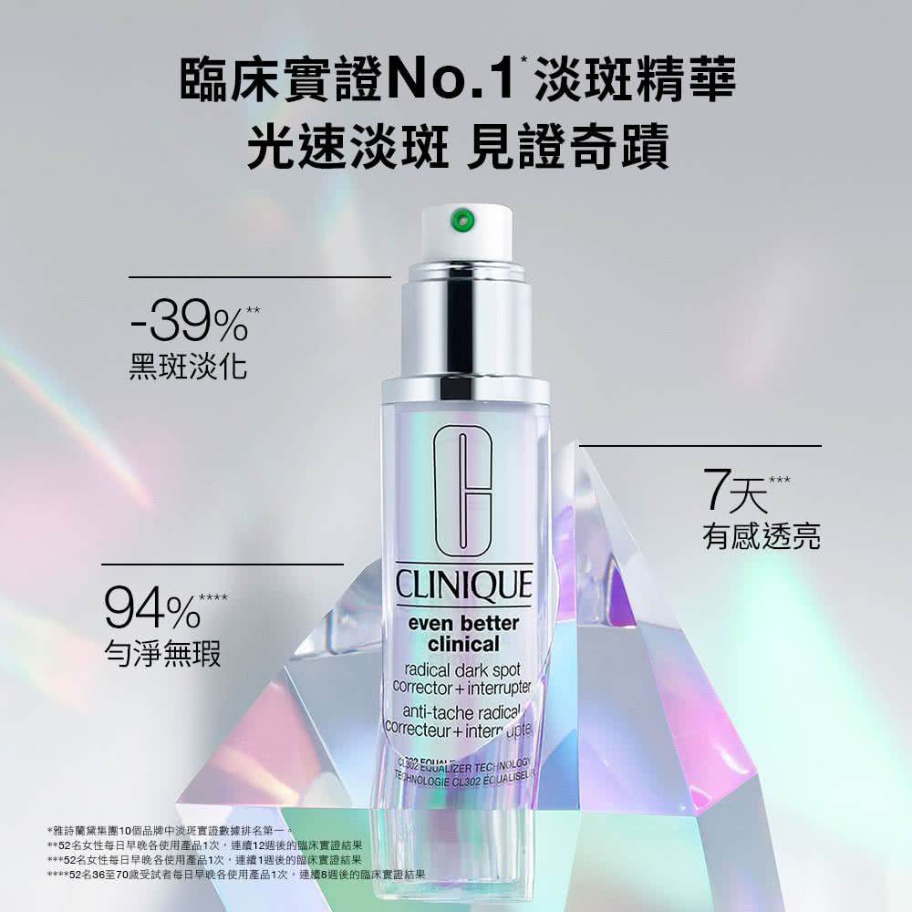 即期品 CLINIQUE 倩碧 超激光勻淨白淡斑精粹50ml