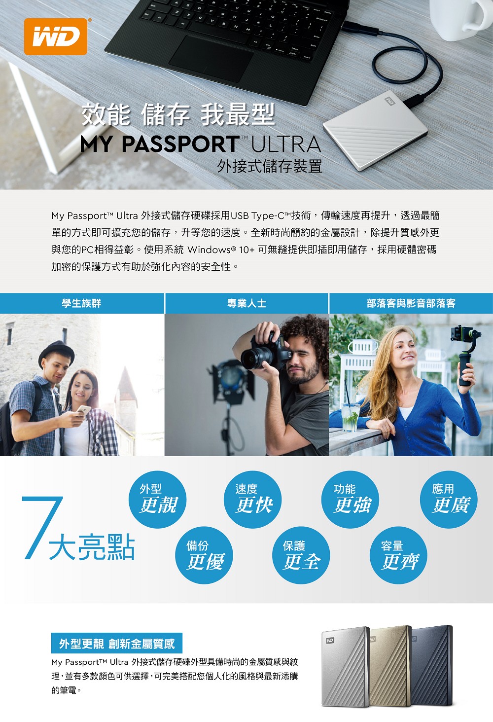 WD 威騰 My Passport Ultra 6TB Ty