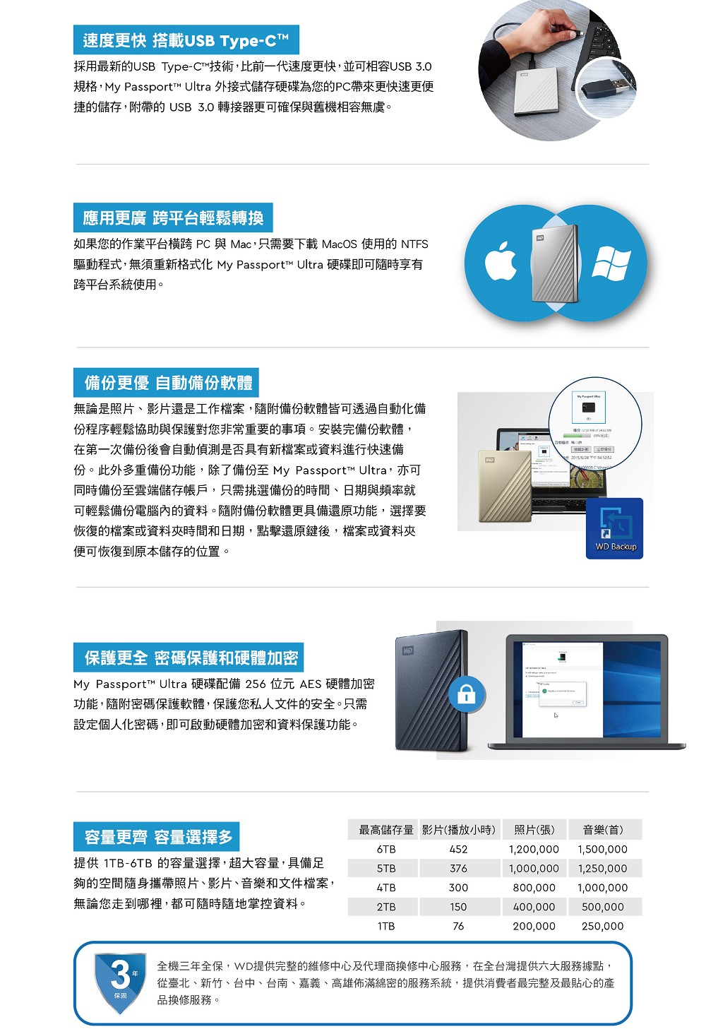 WD 威騰 My Passport Ultra 6TB Ty