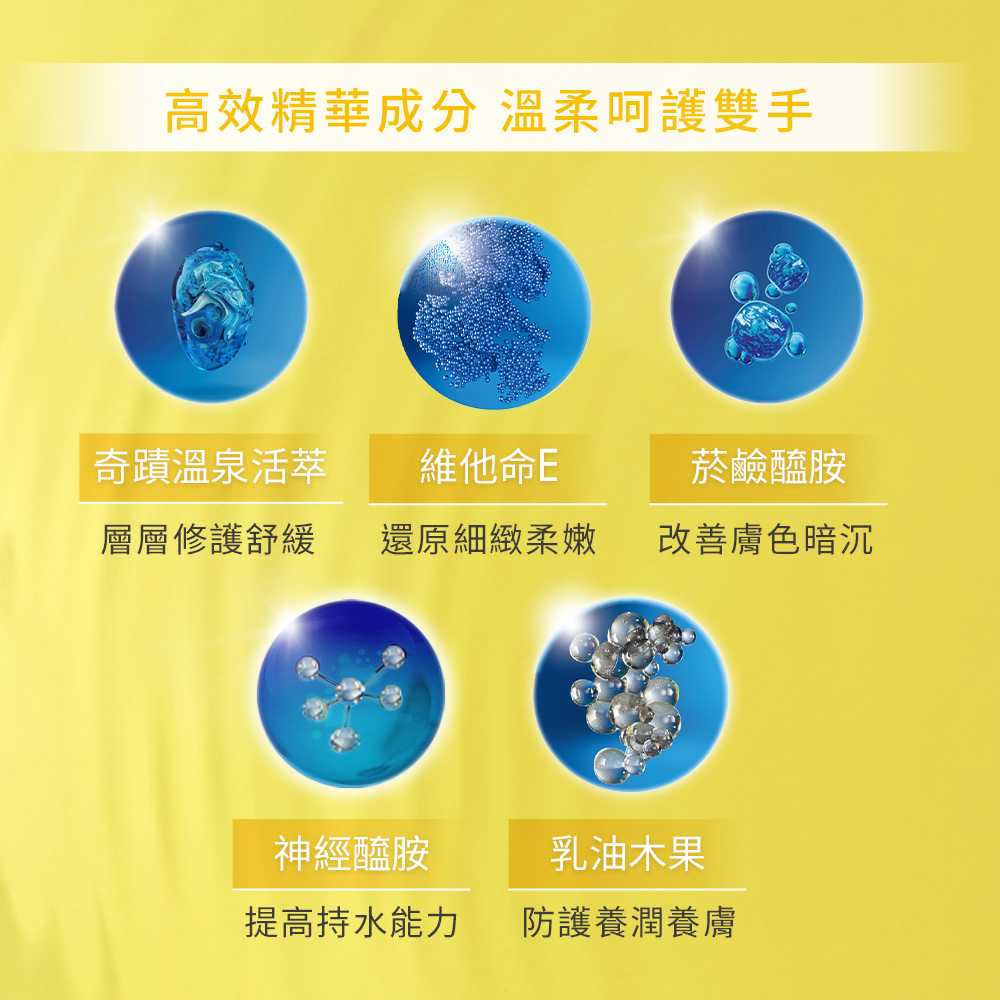 高效精華成分 溫柔呵護雙手