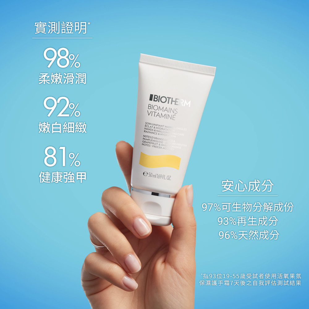 指93位1955歲受試者使用活氧果氛