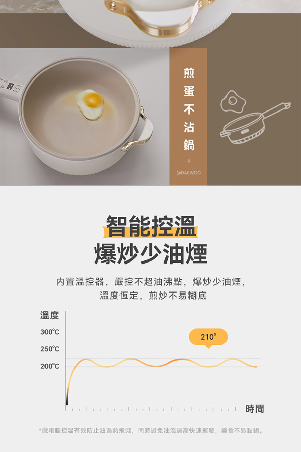 微電腦控溫有效防止油過熱飛濺,同時避免油溫過高快速揮發,美食不易黏鍋。