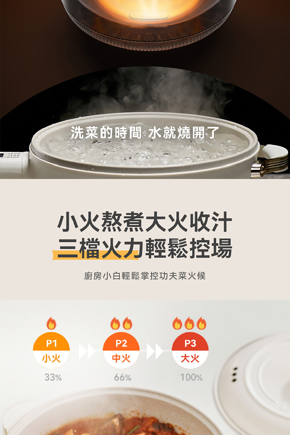 廚房小白輕鬆掌控功夫菜火候