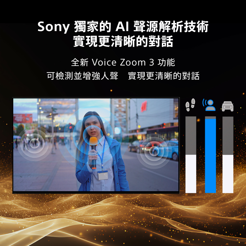 Sony 獨家的 AI 聲源解析技術 實現更清晰的對話 全新 Voice Zoom 3 功能 可檢測並增強人聲 實現更清晰的對話 