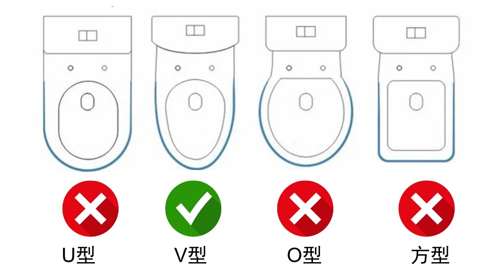Hennessy&Hinchcliffe TS-BV - 詳情3
